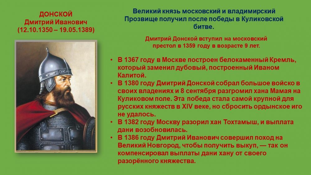 Куликовская битва Дмитрий Донской
